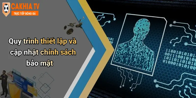 Quy trình thiết lập và cập nhật chính sách bảo mật
